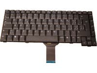 TASTATUR SCHWEIZ