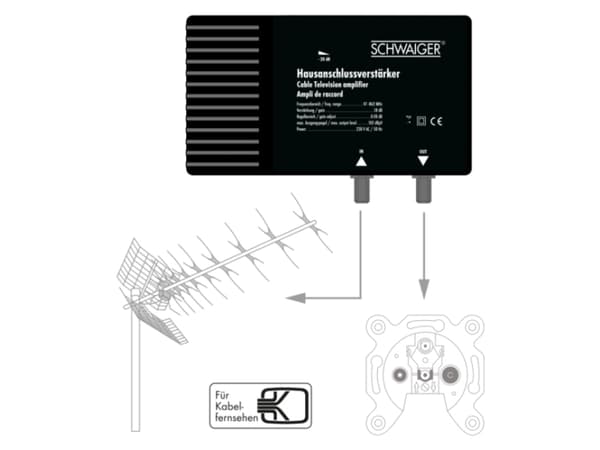 Schwaiger BN2212S 531, F, Strøm, 2 W, 230 V, 50/60 Hz, 127 mm