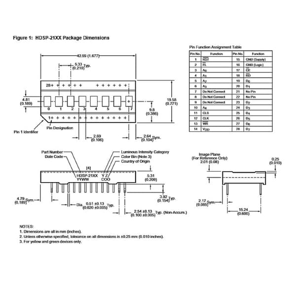 Broadcom Alfanumerisk segment-display Svart 6.96 mm HDSP-2112