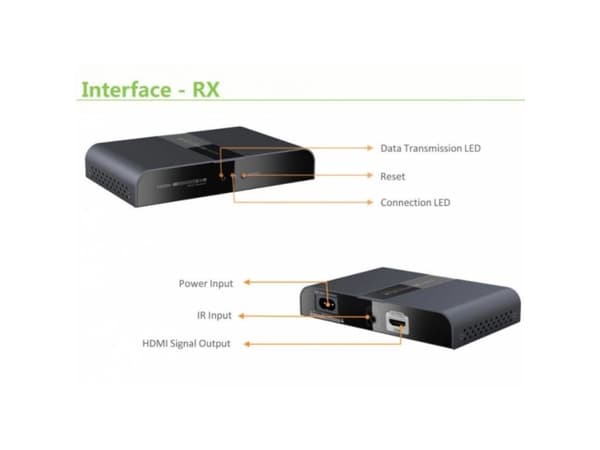 AV signal transmission system Techly Extender HDMI receiver via PLC Powerline up to 300m FullHD, black (021628)