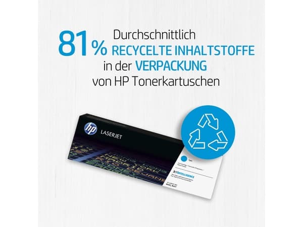 HP 216A alkuperäinen magenta LaserJet -värikasetti, 850 sivua, Magenta, 1 kpl