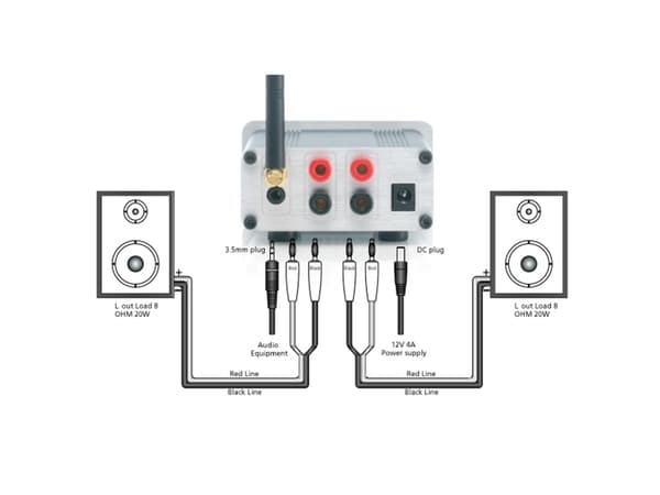 Marmitek BoomBoom 460, 3.0+EDR, 3,5 mm, A2DP, 30 m, 40 W, 0,04%