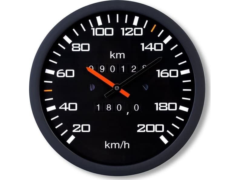 Handlosphere CLOCK SPEEDOMETER - SILENT MECHANISM
