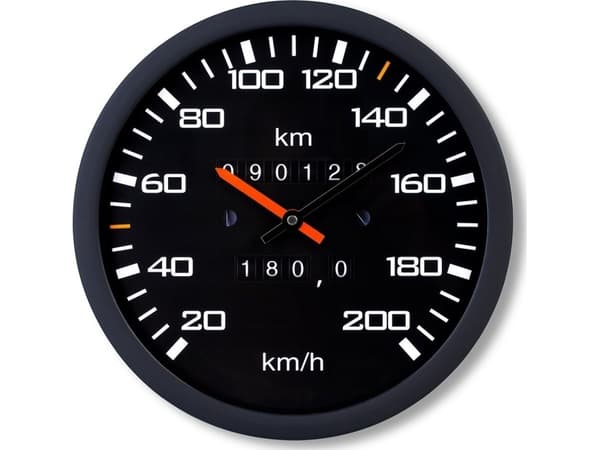 Handlosphere KLOKKE SPEEDOMETER - STILLE MEKANISME