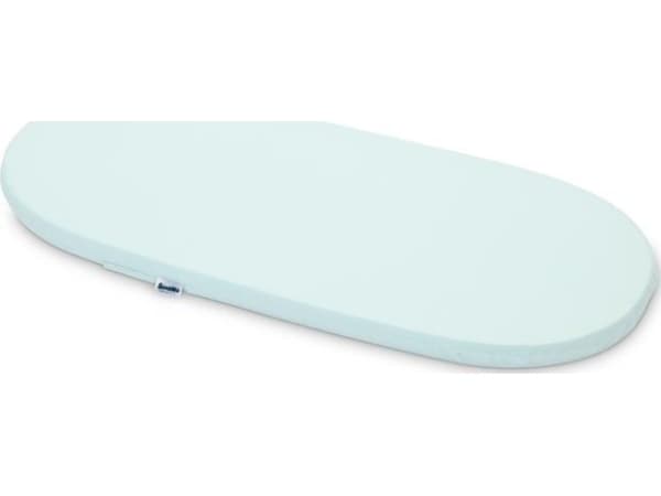 Sensillo MADRASS FOR VOGN 75×35 CM – KLASSISK BLÅ
