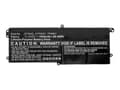 Miniatyrbilde 1 av 4: CoreParts - Batteri til bærbar PC