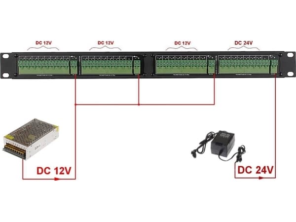 Delta Power Splitter 19" 32x DC-utgang (LZ-32/POL/R19)