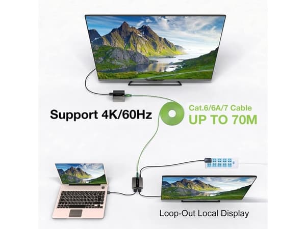Techly IDATA EXT-565, 4096 x 2160 piksler, AV-sender og -mottaker, 70 m, Koblet med ledninger (ikke trådløs), Sort, HDCP
