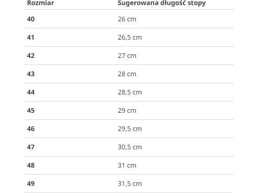 Buty trekkingowe męskie CMP Elettra Lav szare r. 42