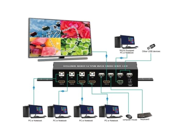 Techly IDATA HDMI-401MV, HDMI, 1.3a, Metalli, Musta, 60 Hz, 480p, 576i, 576p, 720p, 1080i, 1080p