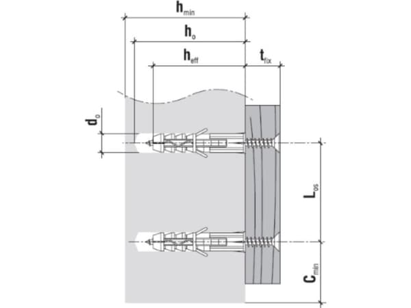 KLIMAS WIRE BOND KW-8/5X80 KLIMAS