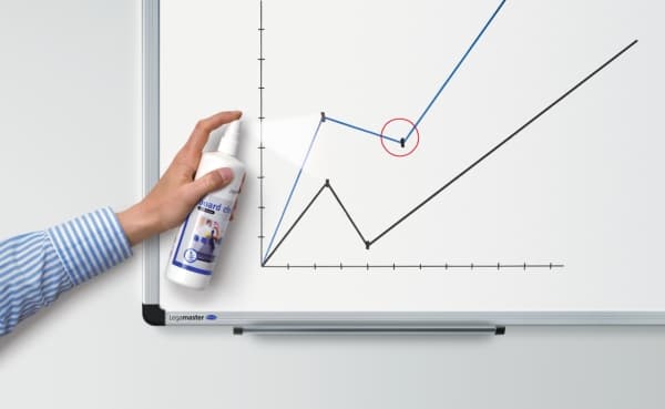 Legamaster 7-121000, 150 ml, 1 stykker