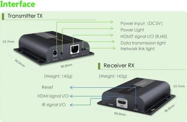 Techly IDATA-EXTIP-383V4, 1920 x 1080 piksler, AV-sender og -mottaker, 120 m, Koblet med ledninger (ikke trådløs), Sort, HDCP