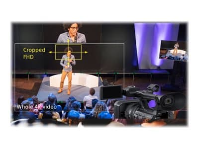 Sony - Focus Area Cropping-lisens - 1 presentasjonsserver - for Sony REA-C1000 Edge Analytics Appliance