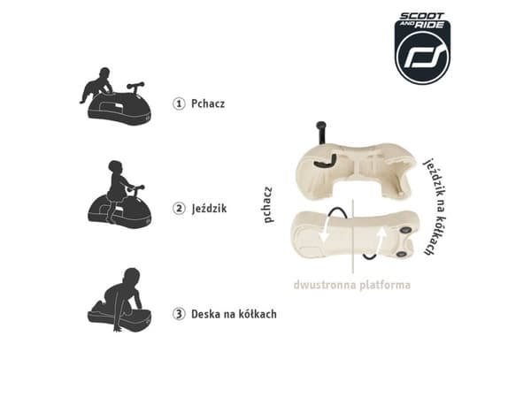 SCOOTANDRIDE MY FIRST EVOLUTIONARY PUSH RIDE 3IN1 6 M+ ROSE (96596)