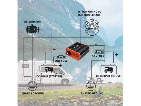 Qoltec Monolith DC-DC-laturi 12 V LiFePO4 AGM-akuille - 12V | 40A | 500W