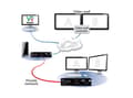 Pikkukuva 2 / 4: ADDER ALIF2112T-IEC