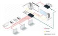 Miniatyrbilde 4 av 5: Kramer MegaTOOLS TP-780R - Video/lyd/infrarød-utvider - HDBaseT - opp til 70 m