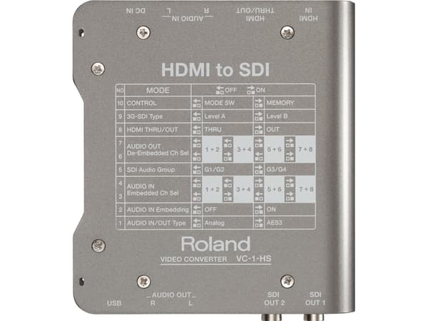 Roland VC-1-HS, Svart, Grå, 1920 x 1080 pixlar, HDMI, SDI, HDMI, SDI, HDMI