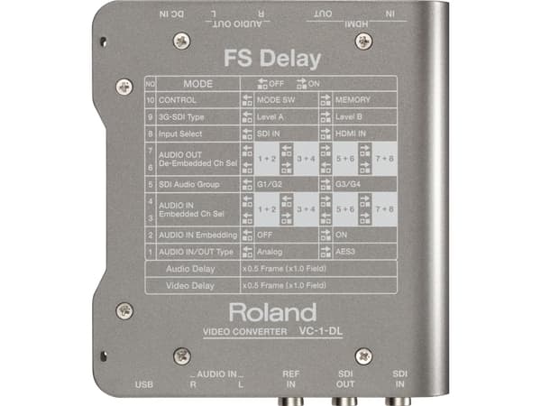Roland VC-1-DL, Svart, Grå, 1920 x 1080 pixlar, HDMI, HDMI/BNC, TRS, 9 V