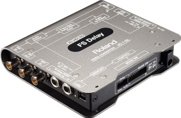 Roland VC-1-DL, Musta, Harmaa, 1920 x 1080 pikseliä, HDMI, HDMI/BNC, TRS, 9 V