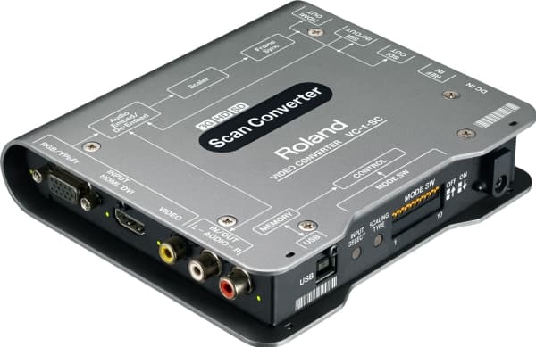 Roland VC-1-SC, Musta, Harmaa, 1920 x 1200 pikseliä, NTSC, PAL, HDMI + RCA, SDI/HDMI, SDI, HDMI, VGA