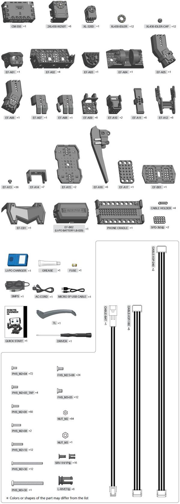 ROBOTIS ENGINEER Kit 1