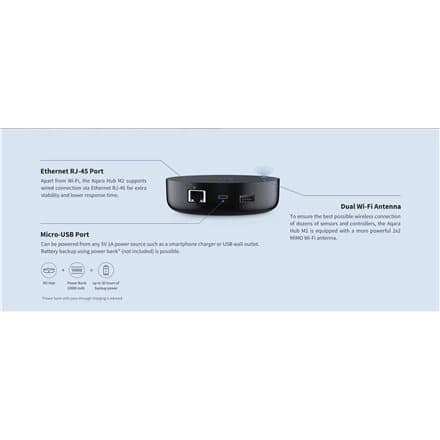 Aqara Hub M2