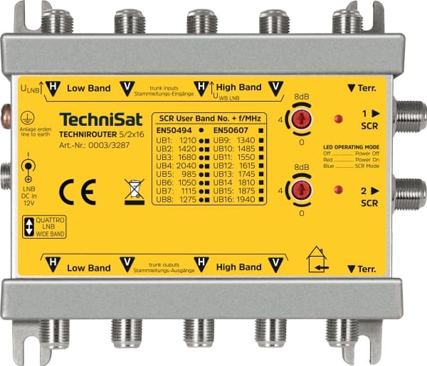 TechniSat TechniRouter 5/2x16, Hankjønn, 2 utganger, 230 V, 50 Hz, 118 mm, 42 mm
