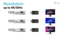 Miniatyrbild 5 av 5: i-Tec - Videokort - DisplayPort hane till HDMI hona