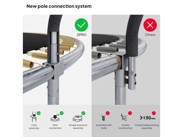 Jump Pro Premium med indvendigt net 8FT 252cm