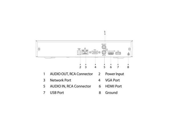 Dahua Technology IP-inspelare Dahua NVR4108HS-4KS3