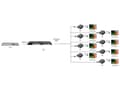 Miniatyrbild 3 av 5: TECHly HDMI 1x8 Extender Splitter over CAT6/6a/7 50m with IR pass-back - Transmitter + 8 receivers - video/ljud/infraröd förlängare - HDMI, infraröd