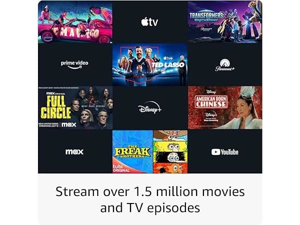 Amazon Fire TV Stick 4K, 4K Ultra HD, Fire OS, 3840 x 2160 piksler, 720p, 1080p, 2160p, 1,7 GHz, 60 fps