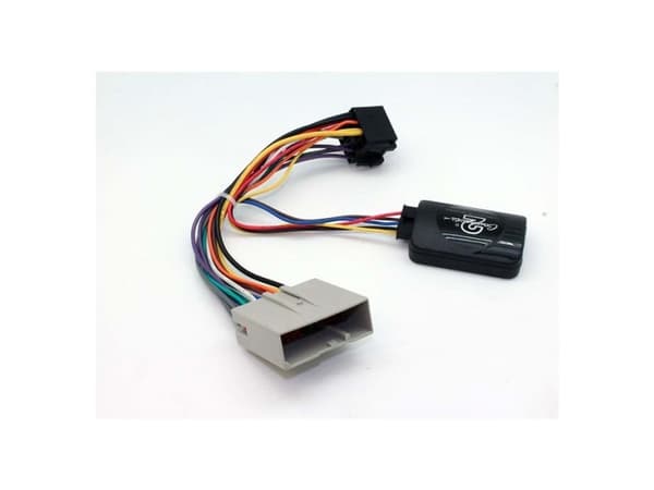 Ctsfo012.2 ratbetj. Ford