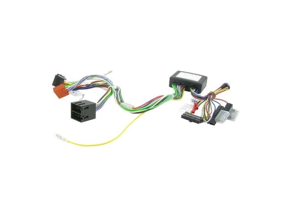 CTTPO001 interface