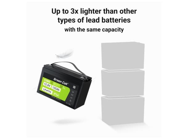 Green Cell Green Cell CUBE LiFePO4 125Ah 12,8V 1600Wh Litiumjernfosfatbatteri for RV, Solar, Off Grid, Båt