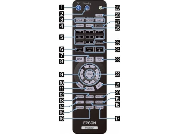 Epson fjärrkontroll H959