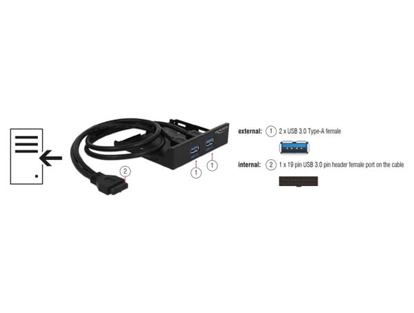 DeLOCK 63994 drive bay-paneler Svart
