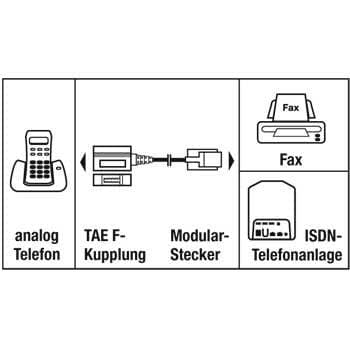 Hama 00044918 telefonkablar Svart