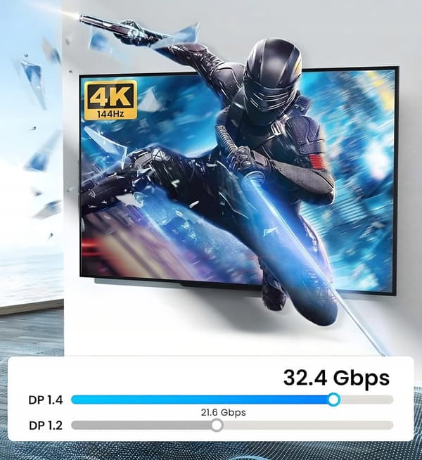SPLITTER DISPLAYPORT 1X2 SPLITTER SPLITTER SPLITTER 4K 240HZ 144HZ