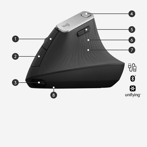 Logitech MX Vertical datormöss Kontor högerhand Trådlös RF + Bluetooth Optisk 4000 DPI