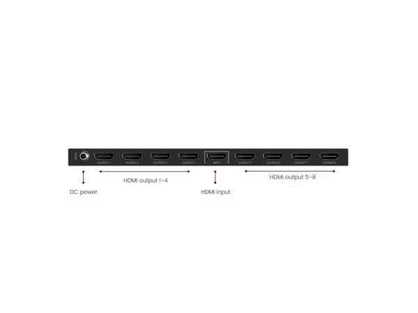 Marmitek Split 618 Pro 4K60Hz