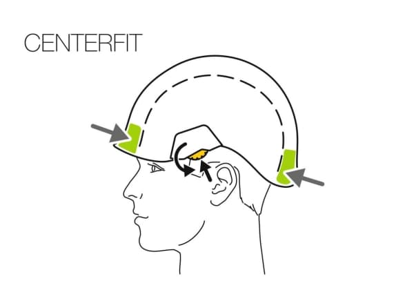 Petzl A010AA02
