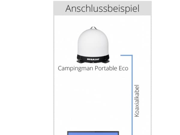 Megasat Campingman Portable ECO (1500179)