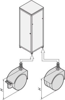 SCHROFF Eurorack kääntyvä pyörä, 240 kg, korkeus 110 mm