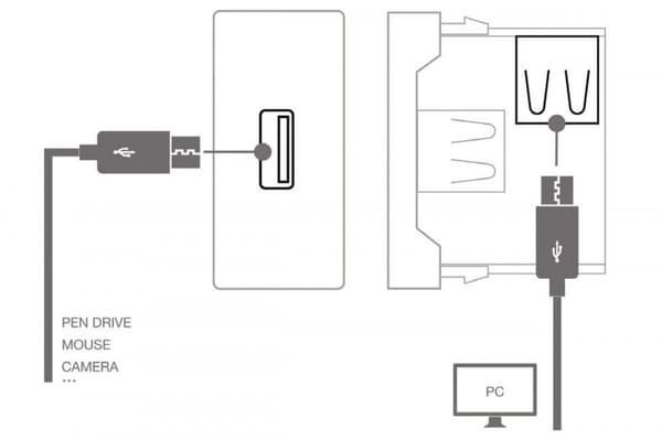 Fonestar WP-47U - Modul - USB A / USB A-stik