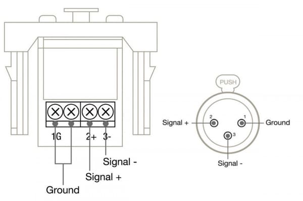 Fonestar WP-39X- Moduuli - XLR / liittimet