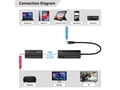 Miniatyrbild 4 av 4: Microconnect MC-USBCHDMIEXT-30M