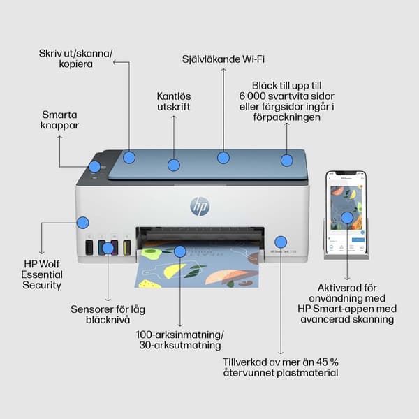 HP Smart Tank 5106 Trådlöst All-in-One Färg Skrivare, Kopiator och skanner